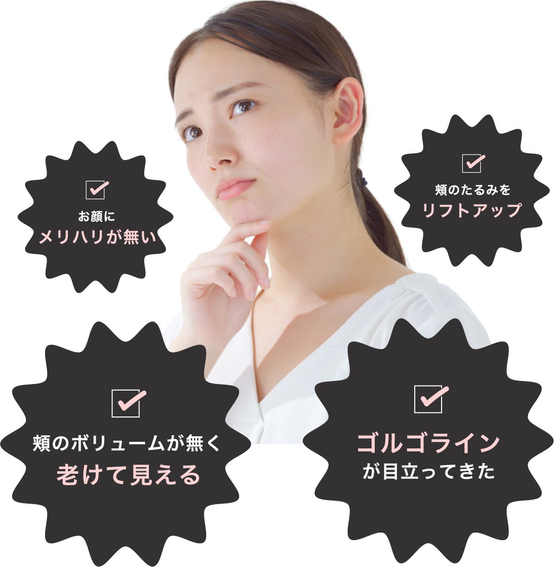 お顔にメリハリがない 頬のボリュームが無く老けて見える ゴルゴラインが目立ってきた 頬のたるみをリストアップ