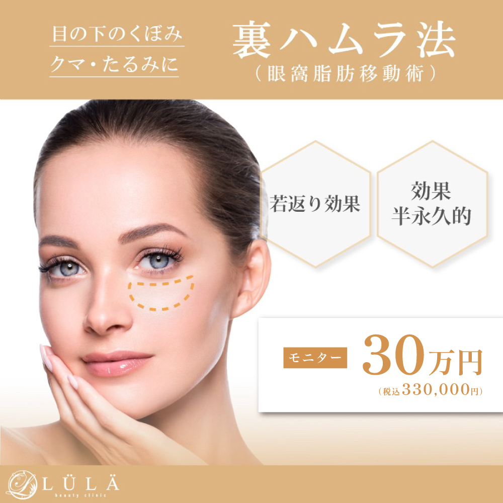 裏ハムラ法（眼窩脂肪移動術）