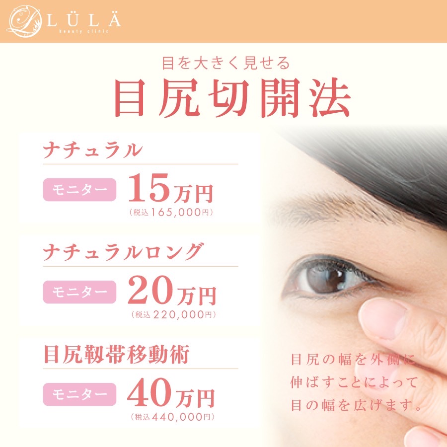 目尻切開法