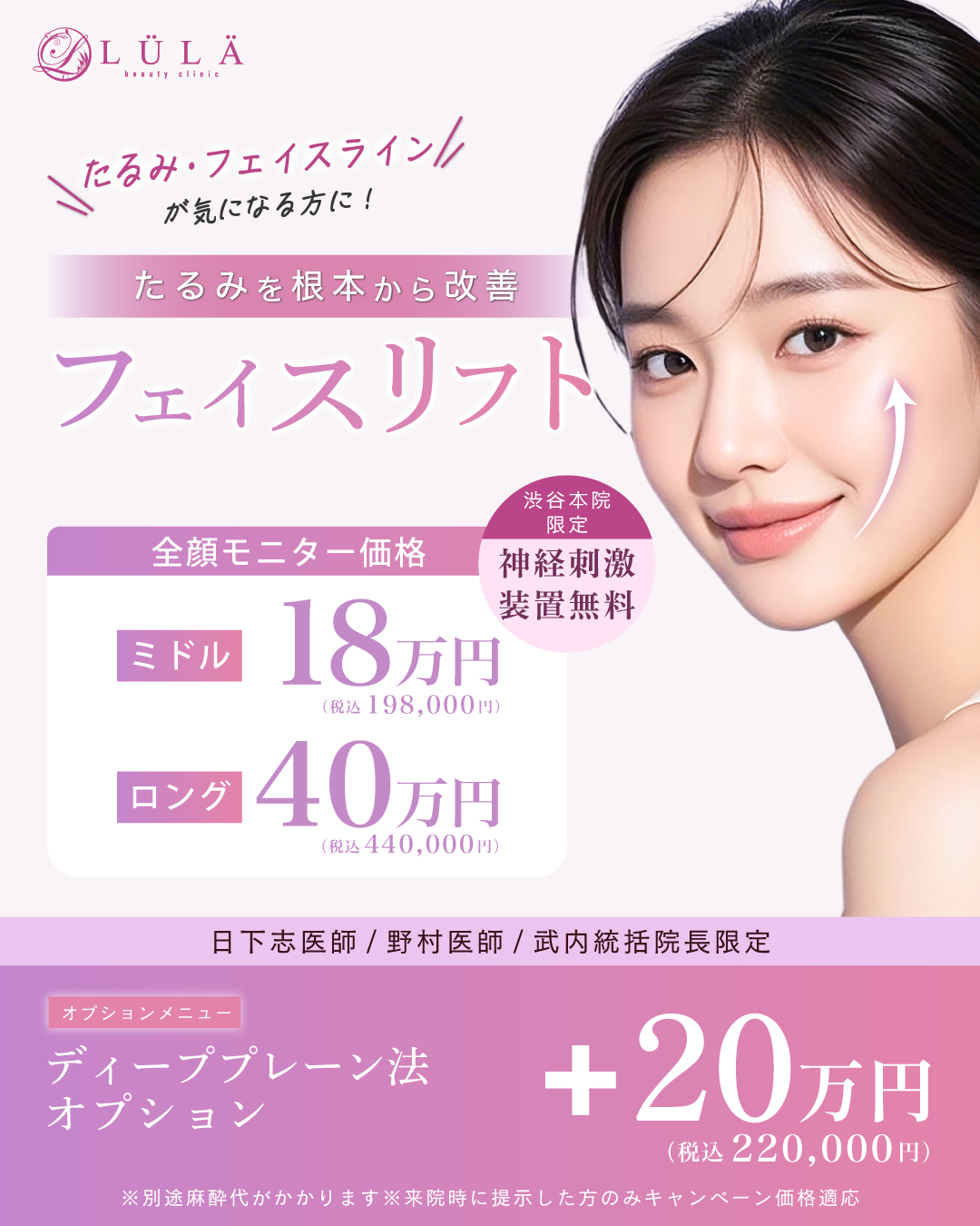 フェイスリフトとは