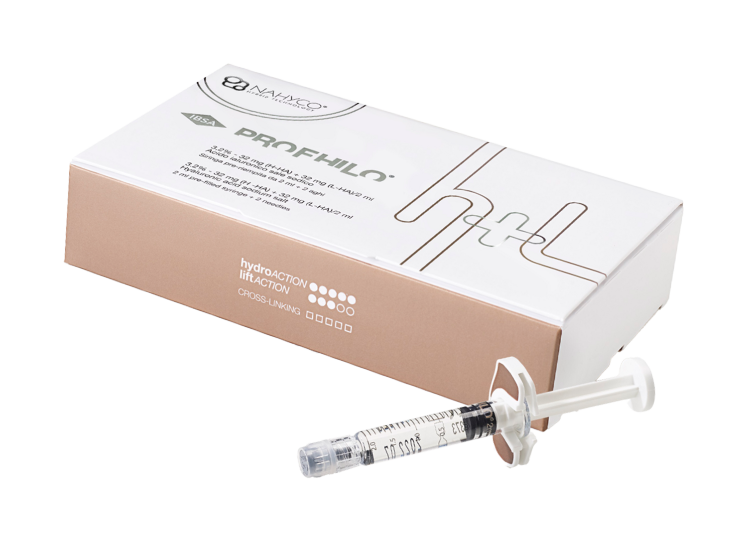 プロファイロ製品