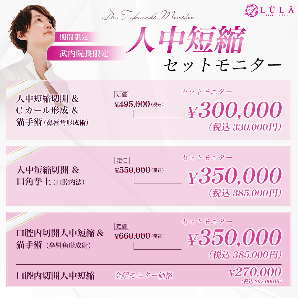 傷がつかない人中短縮とは
