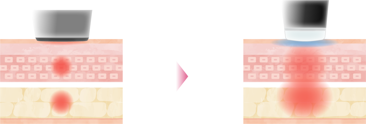 クールウェーブ