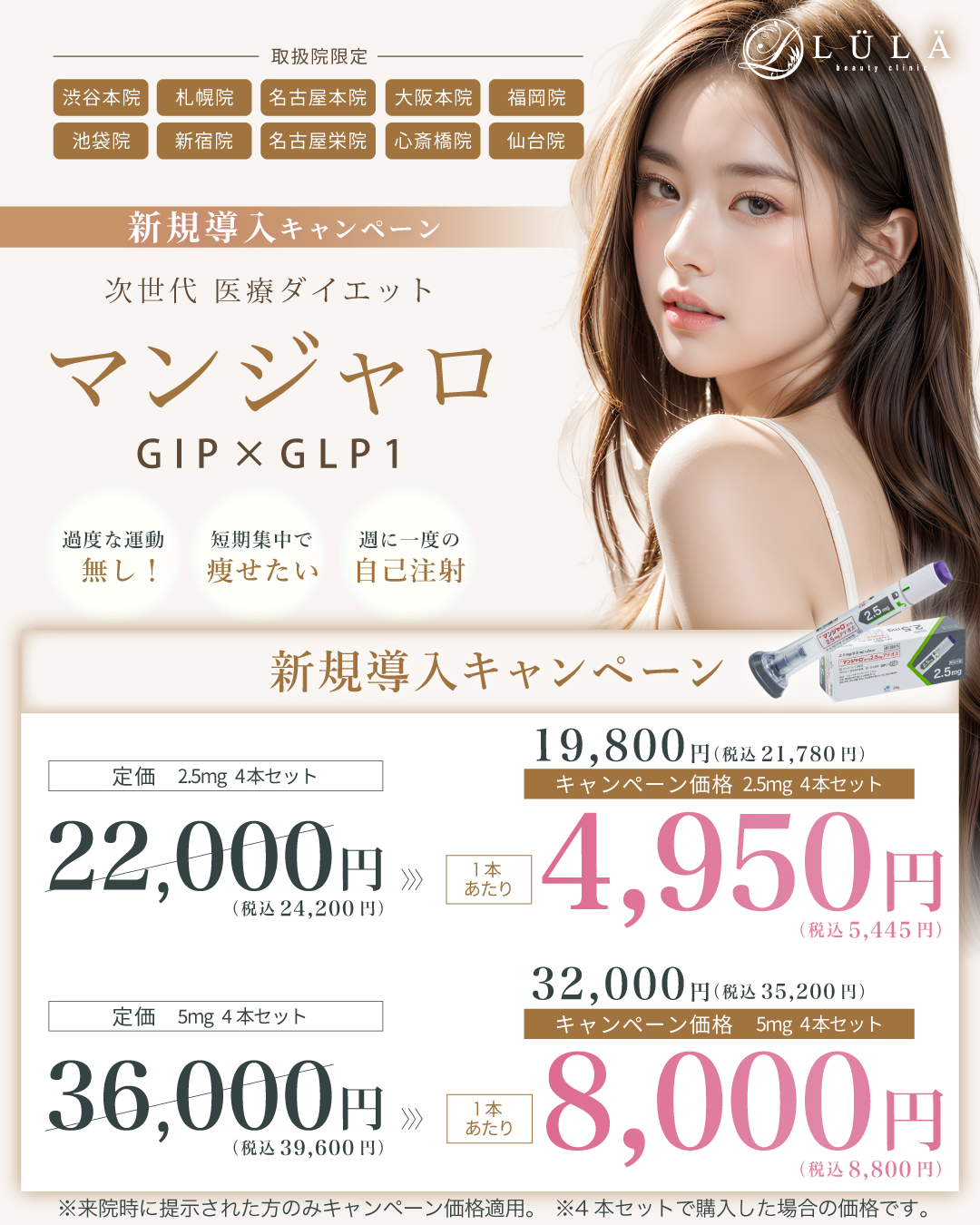 マンジャロとは？