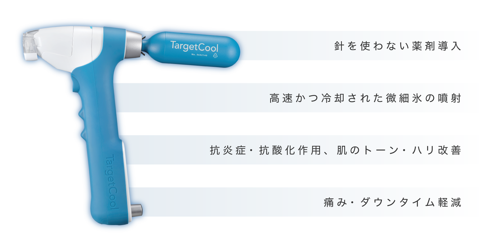 TargetCool医療機器
